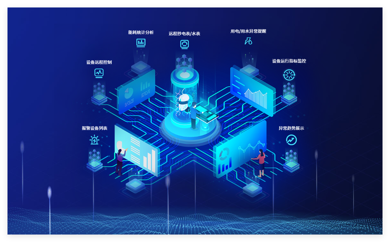 智能补货流程示意图